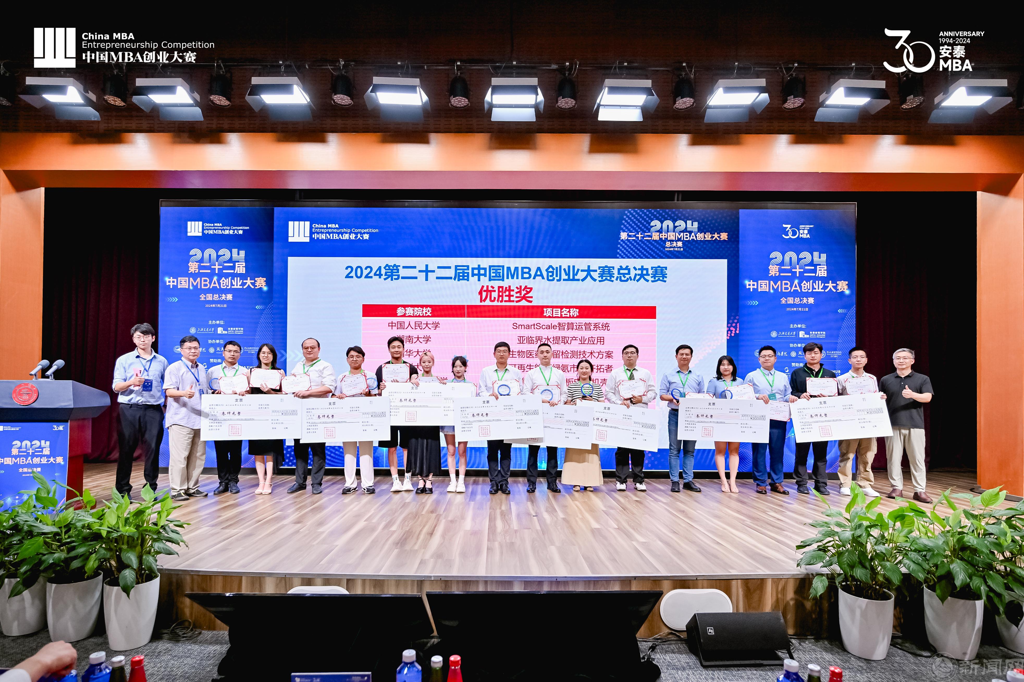 伟德官网参赛项目(左起第三组)获优胜奖.jpg